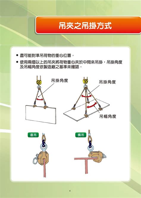 吊掛角度計算|起重及吊掛安全作業要領